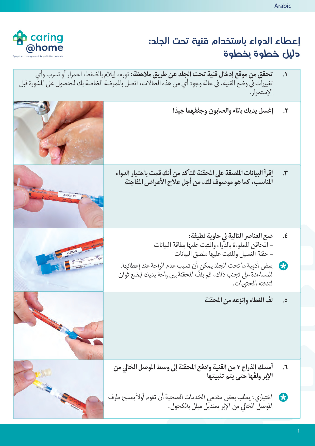 Thumbnail of Giving medicine using a subcutaneous cannula