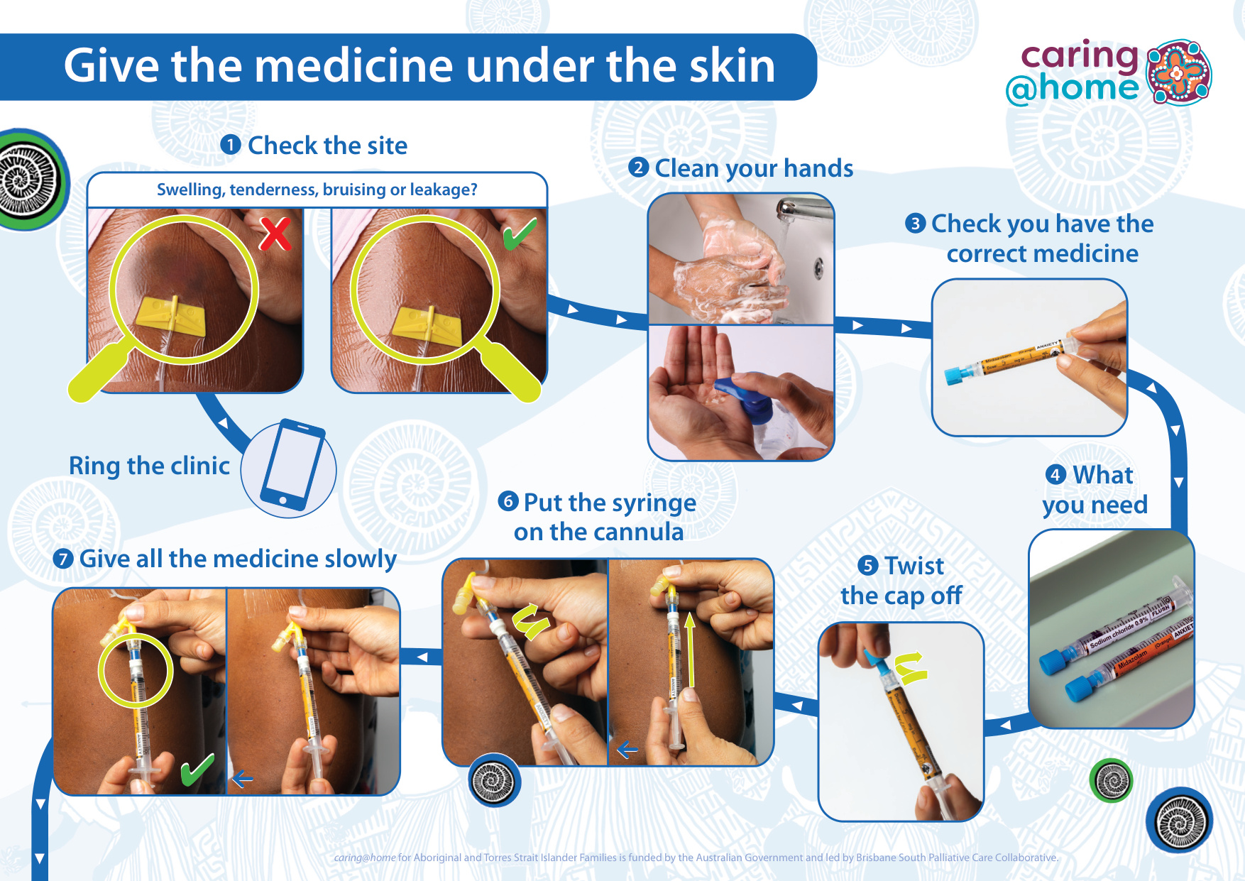 Thumbnail of Tip Sheet - Give the medicine under the skin  (for Torres Strait Islander families)