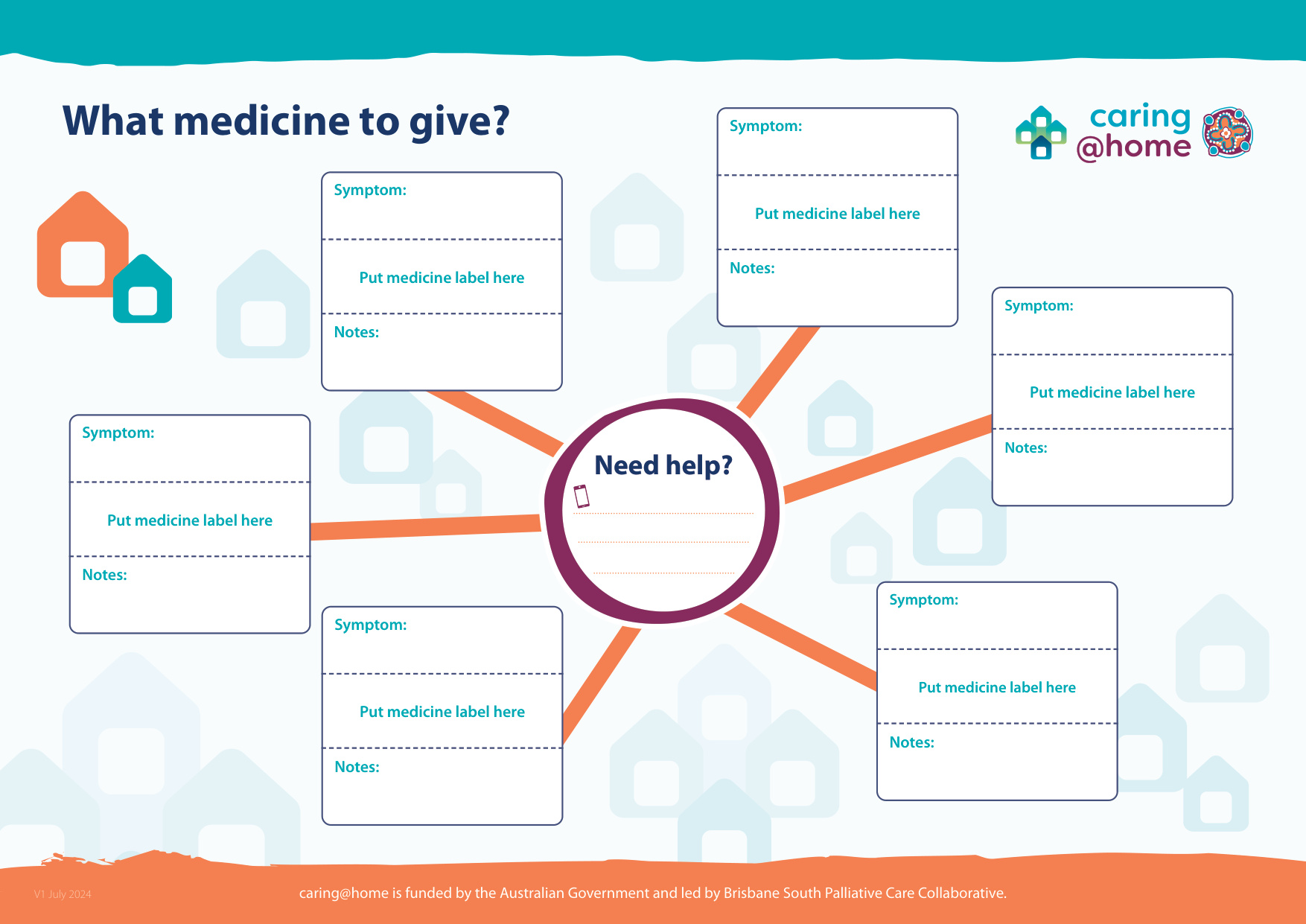 Thumbnail of Poster: What medicine to give