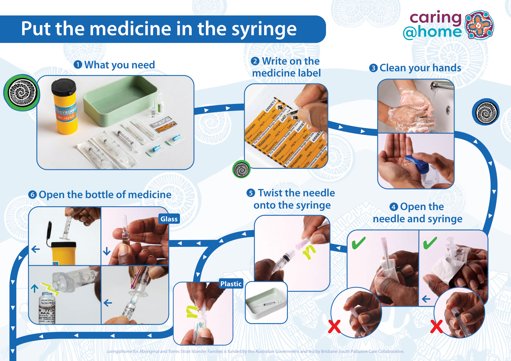 Thumbnail of Tip Sheet - Put the medicine in the syringe  (for Torres Strait Islander families)