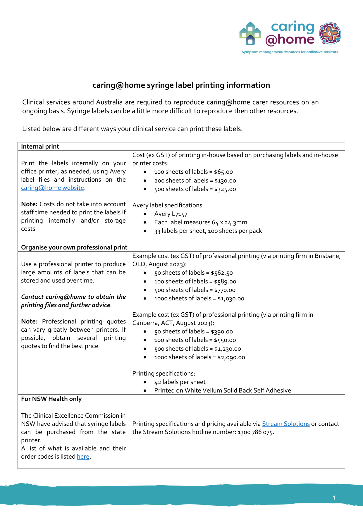 Thumbnail of Syringe label printing information