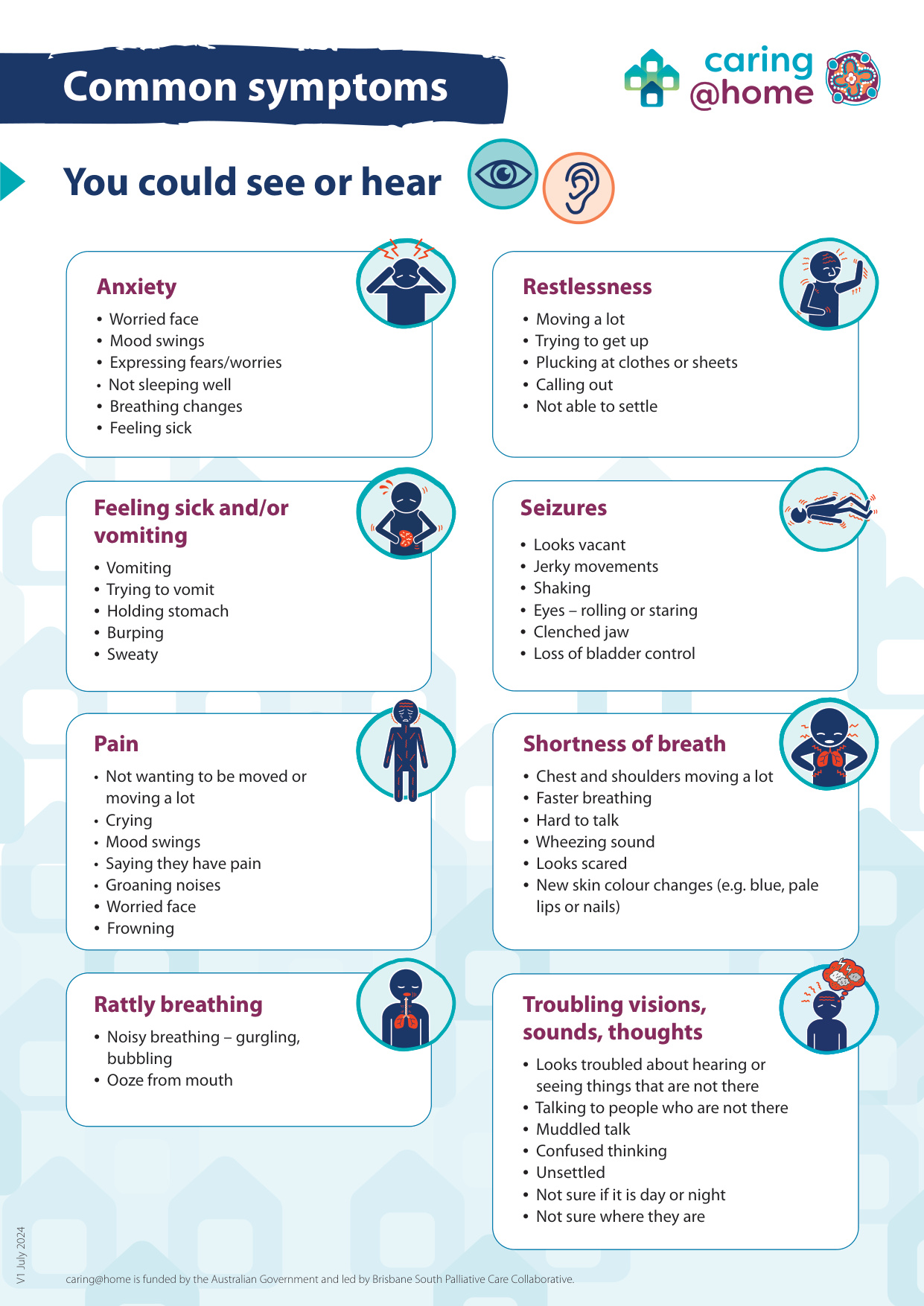 Thumbnail of Tip sheet: Common symptoms tipsheet