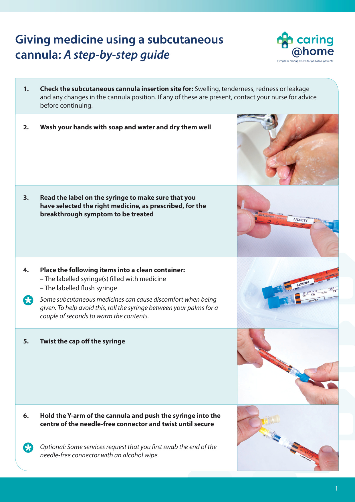 Thumbnail of Giving medicine using a subcutaneous cannula