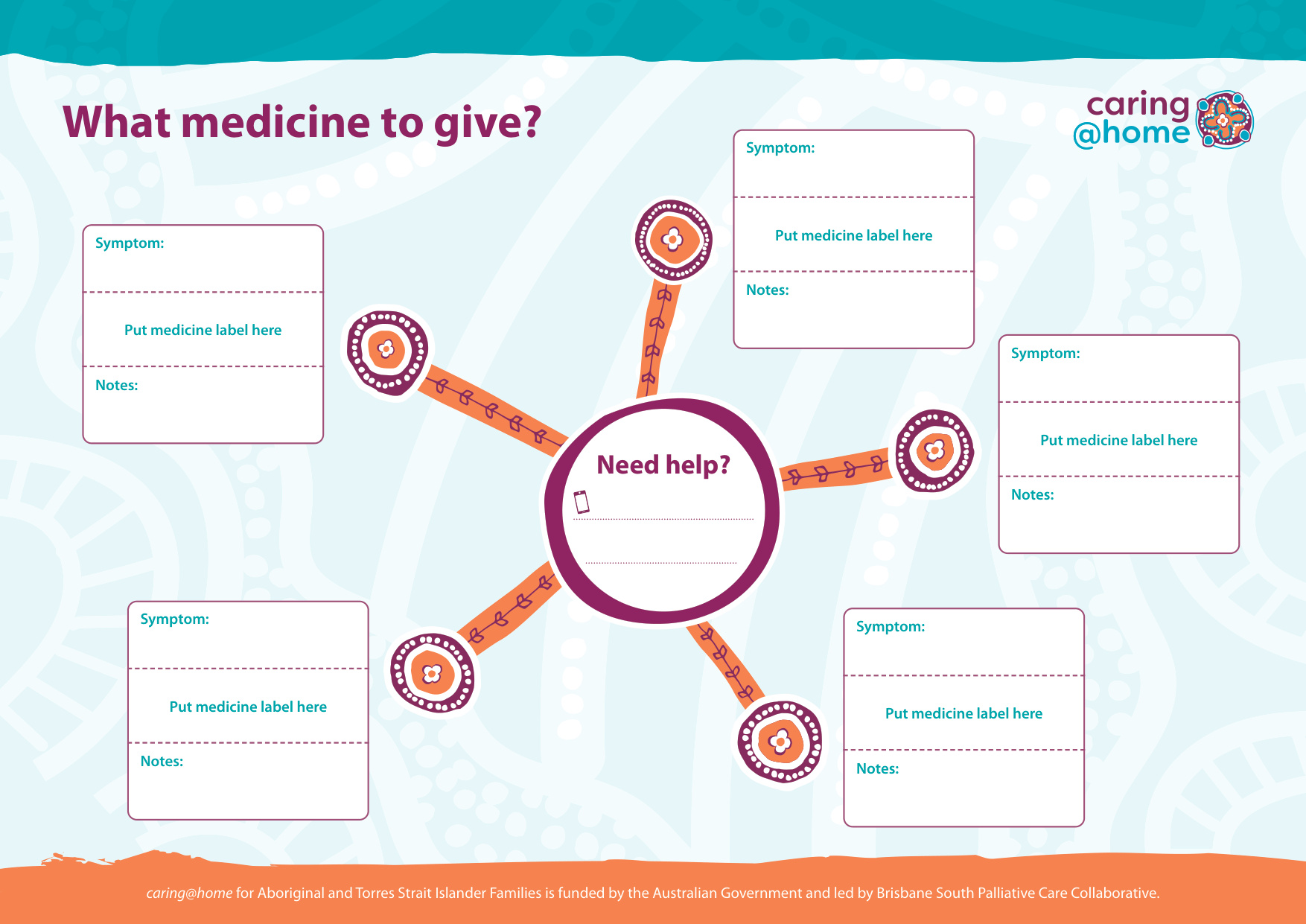 Thumbnail of Medicines wall chart  (For Aboriginal families)