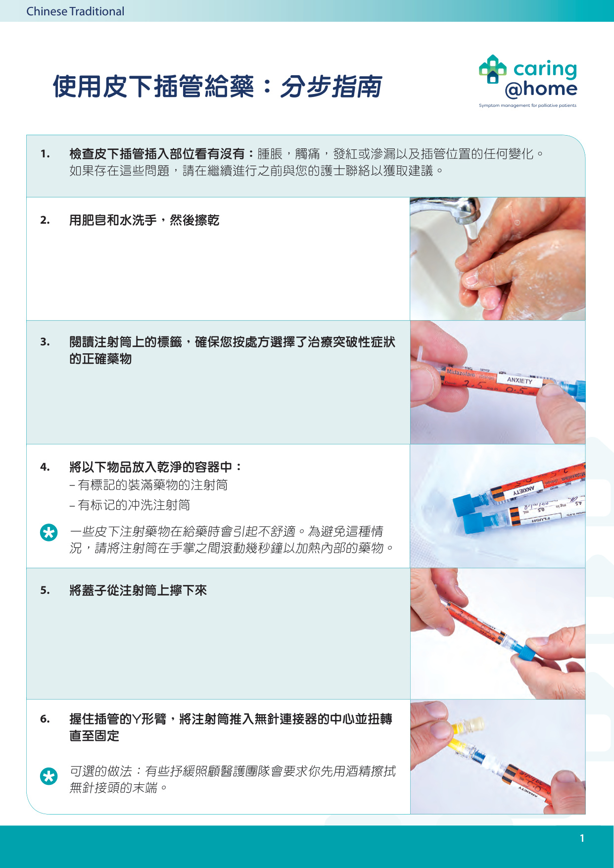 Thumbnail of Giving medicine using a subcutaneous cannula