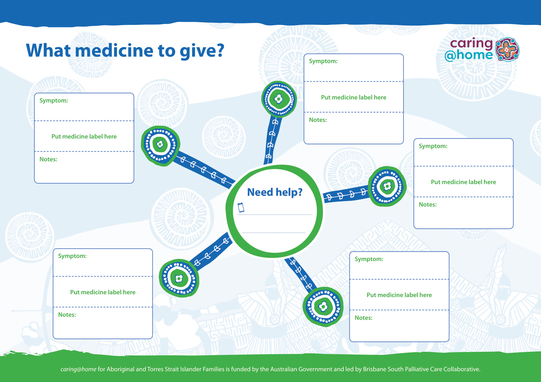 Thumbnail of Tip Sheet - What medicine to give - wall chart  (for Torres Strait Islander families)